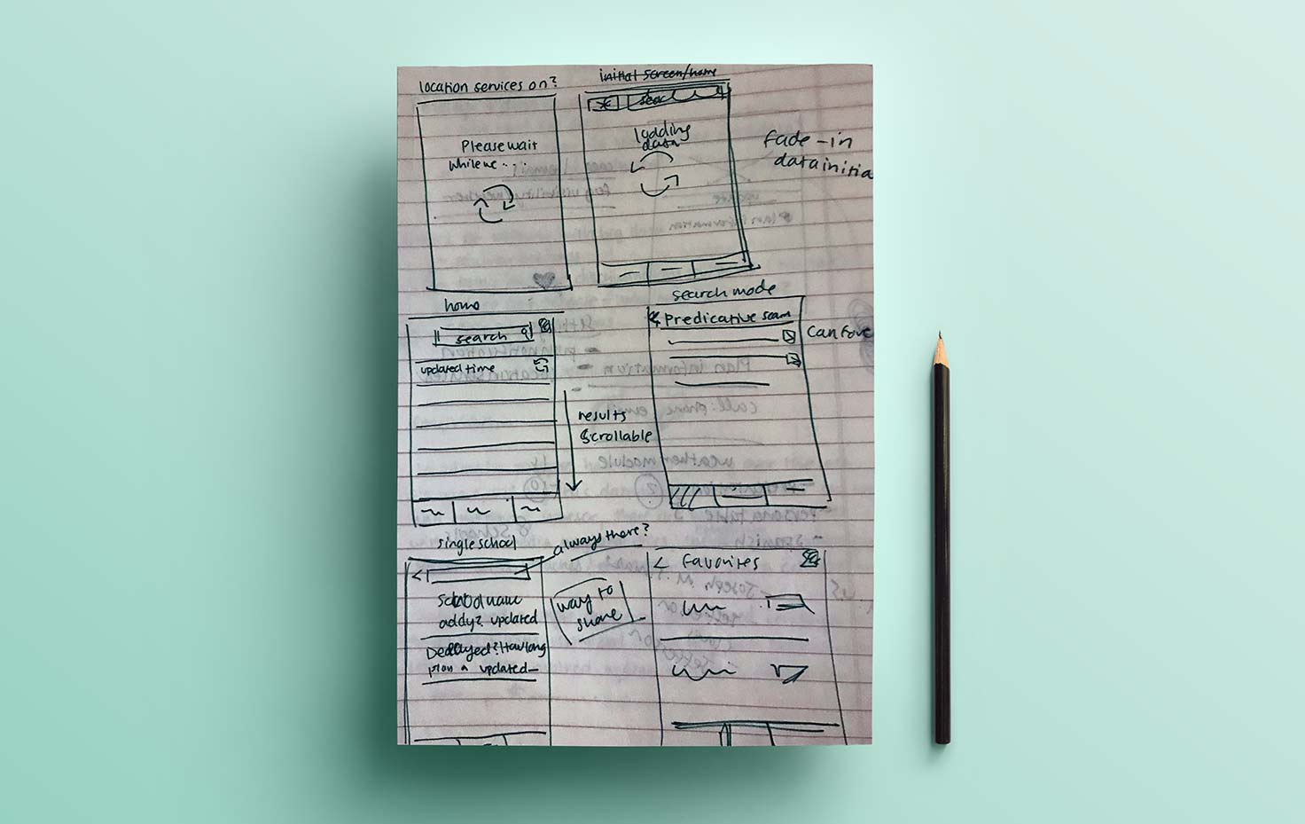 A paper containing wireframe sketches